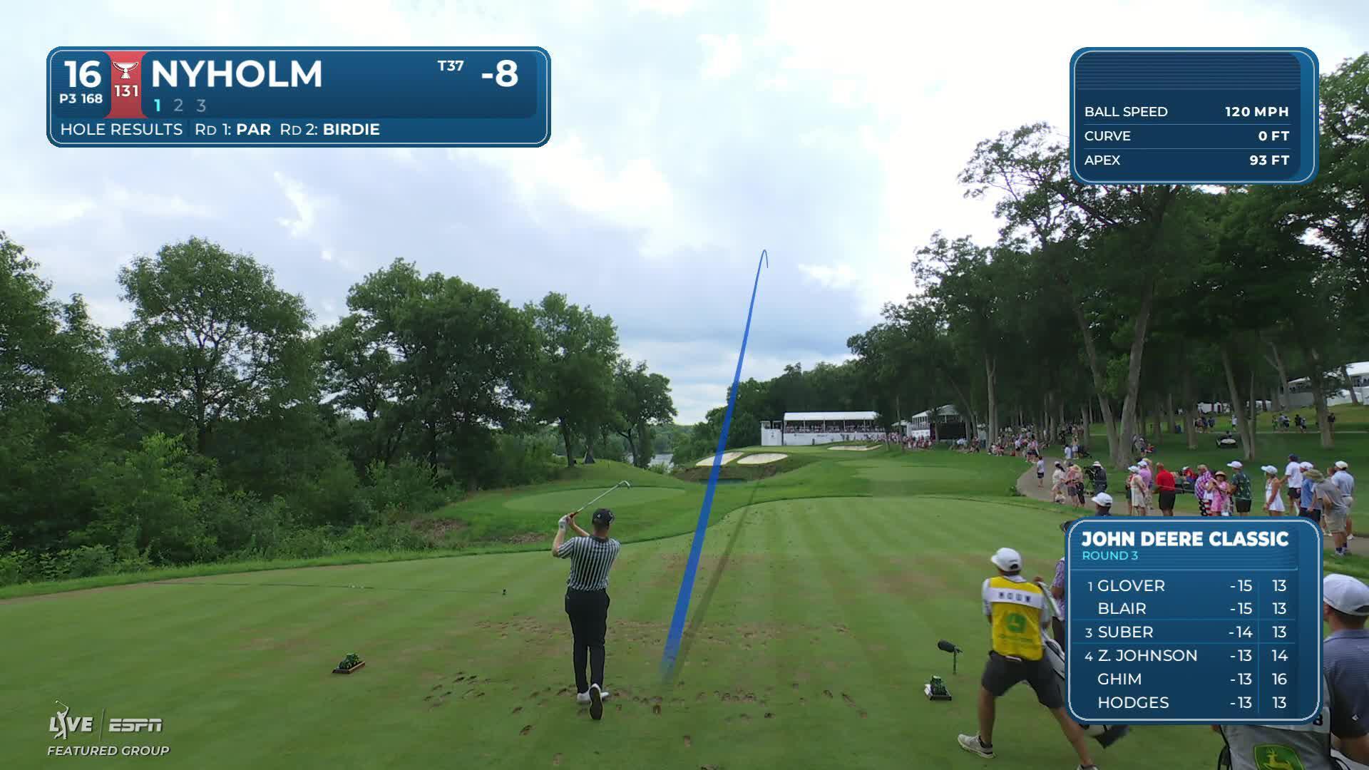 Pontus Nyholm hits tee shot to 9 feet, sets up birdie on No. 16 at John Deere