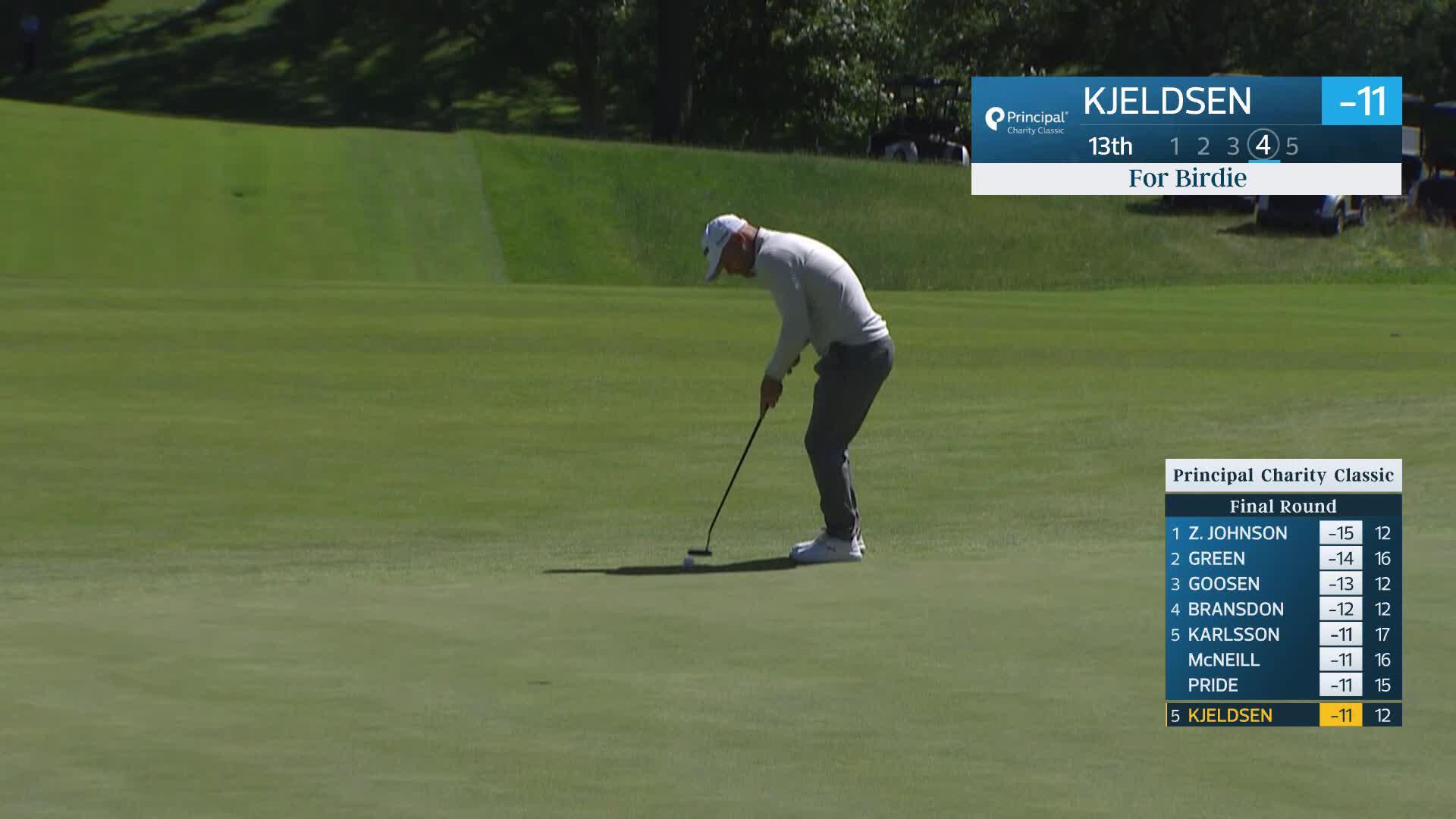 Søren Kjeldsen makes birdie on No. 13 at Principal Charity Classic