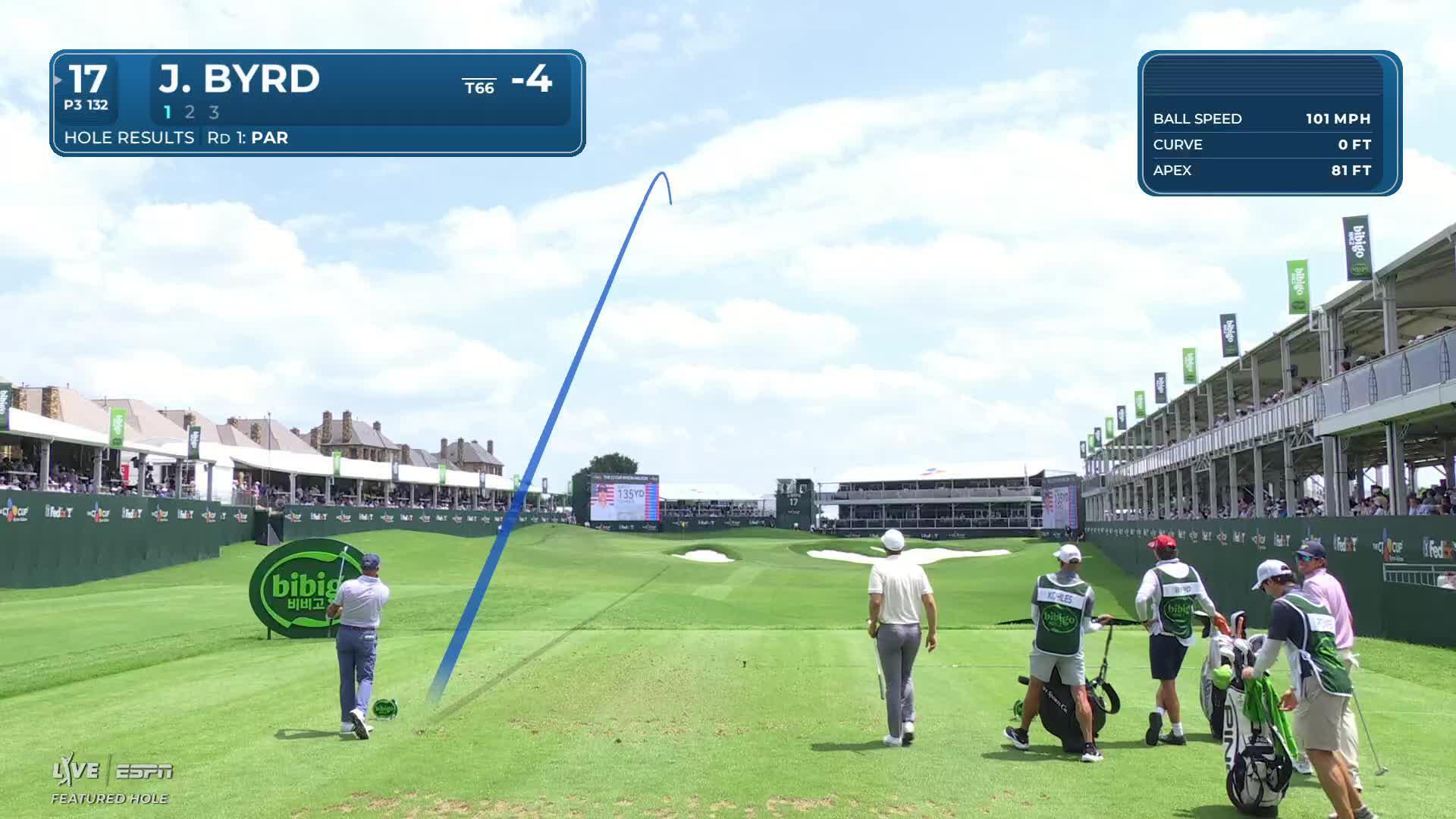 Jonathan Byrd hits tee shot to 15 feet, sets up birdie on No. 17 at THE CJ CUP