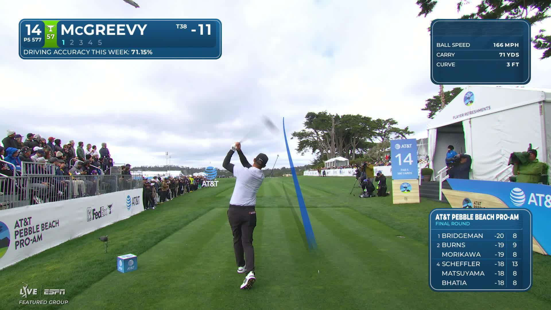 Max McGreevy holes out 45-foot bunker shot for eagle at AT&T Pebble Beach