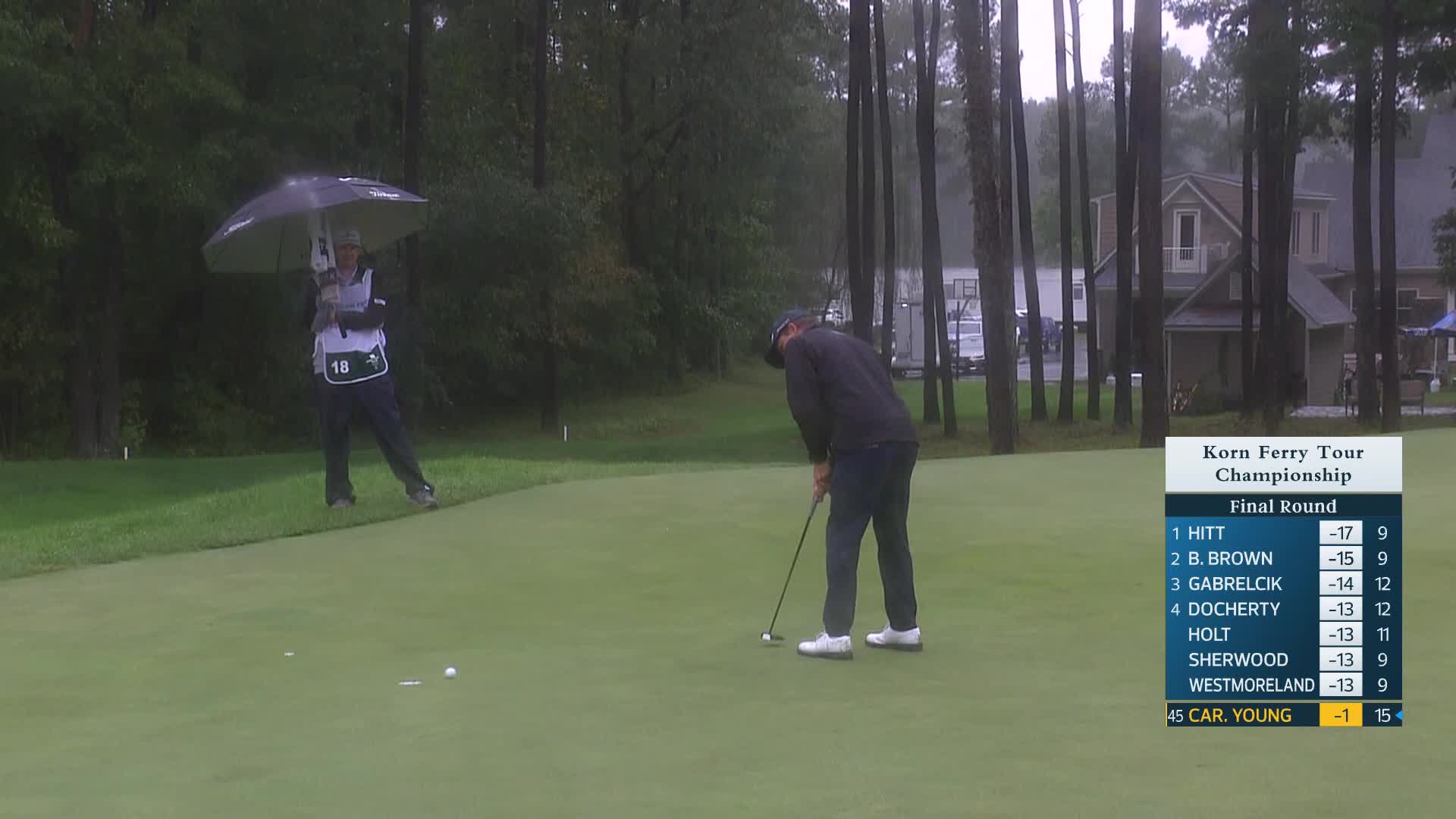 Carson Young makes birdie on No. 7 at Korn Ferry Tour Champ