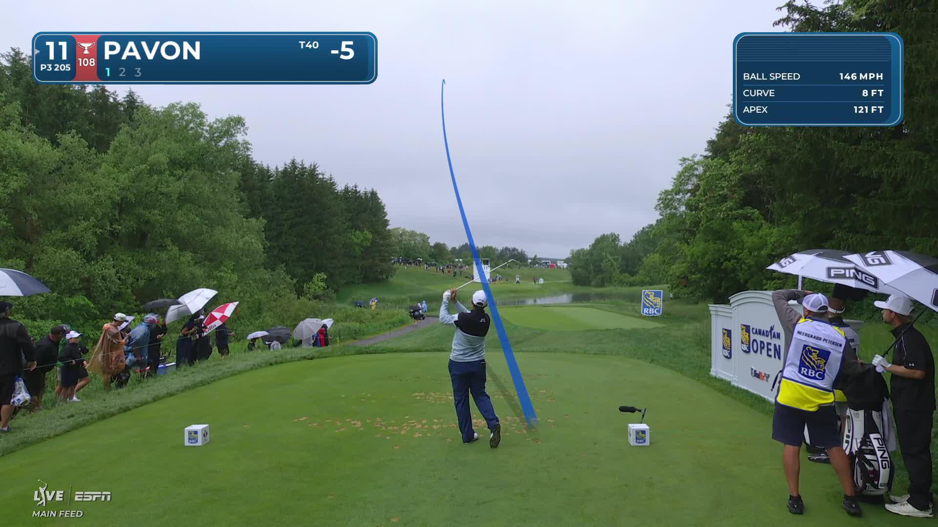 Matthieu Pavon hits tee shot to 6 feet, sets up birdie on No. 11 at RBC Canadian