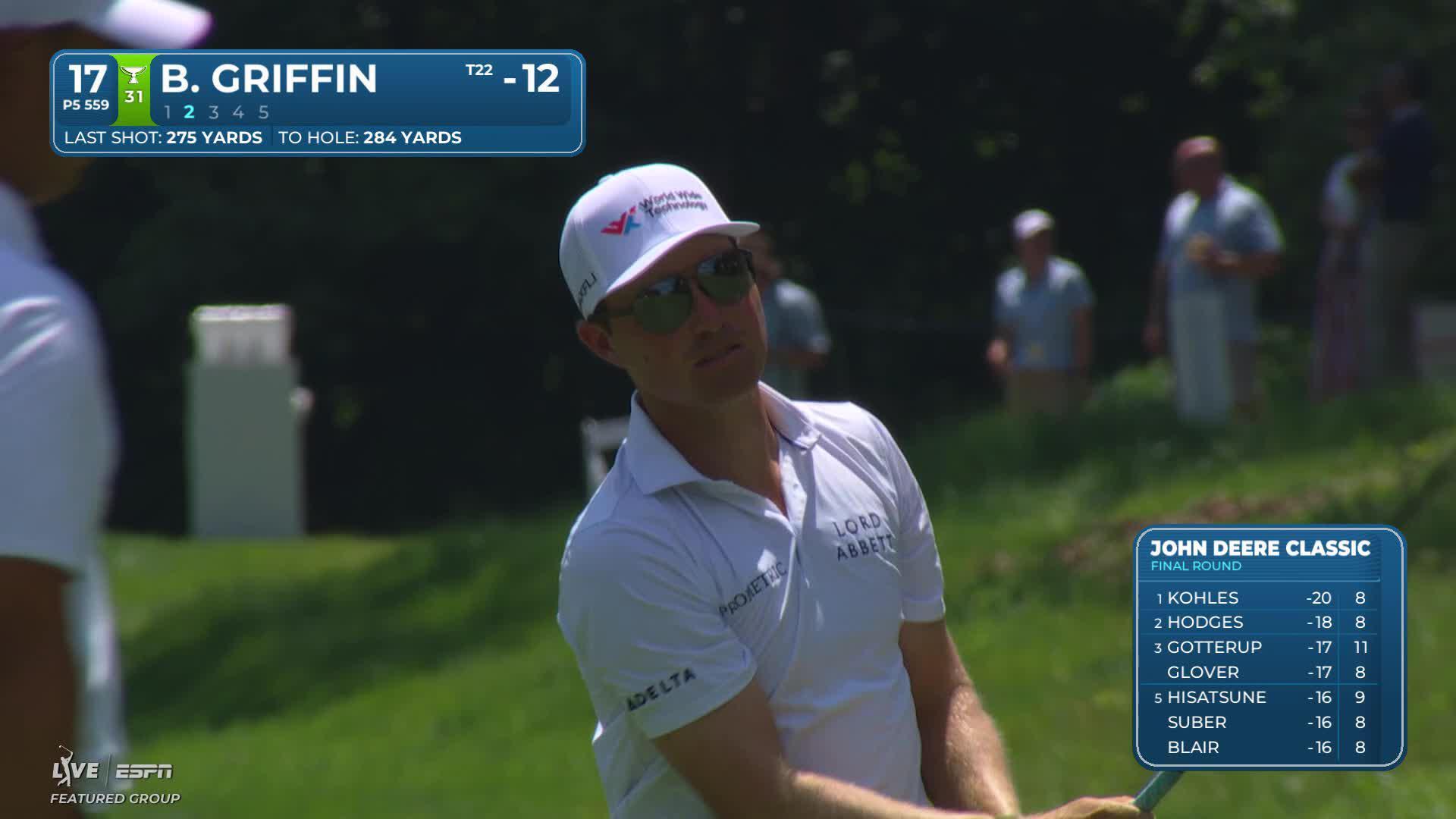 Ben Griffin sinks 15-foot putt for birdie on No. 17 at John Deere