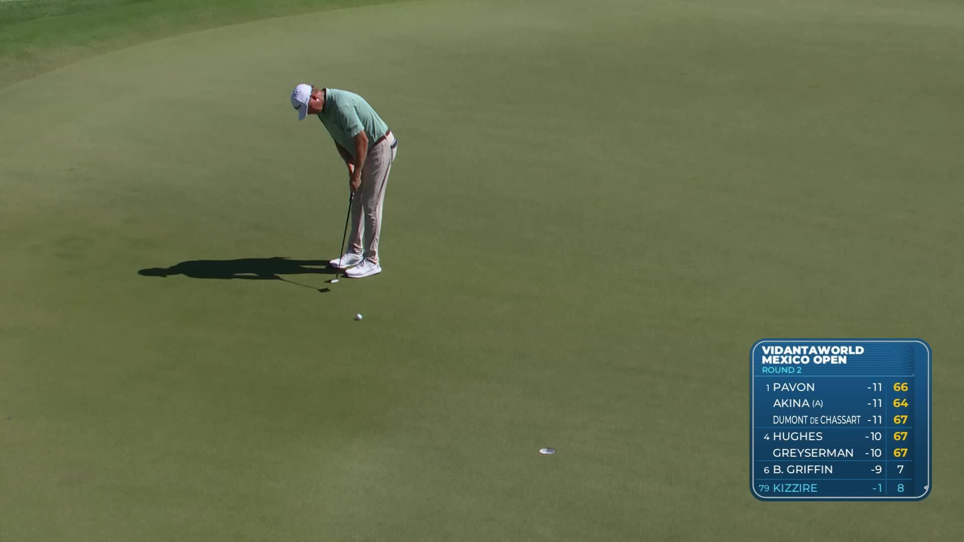 Patton Kizzire sinks 6-foot putt for birdie on No. 18 at Mexico Open
