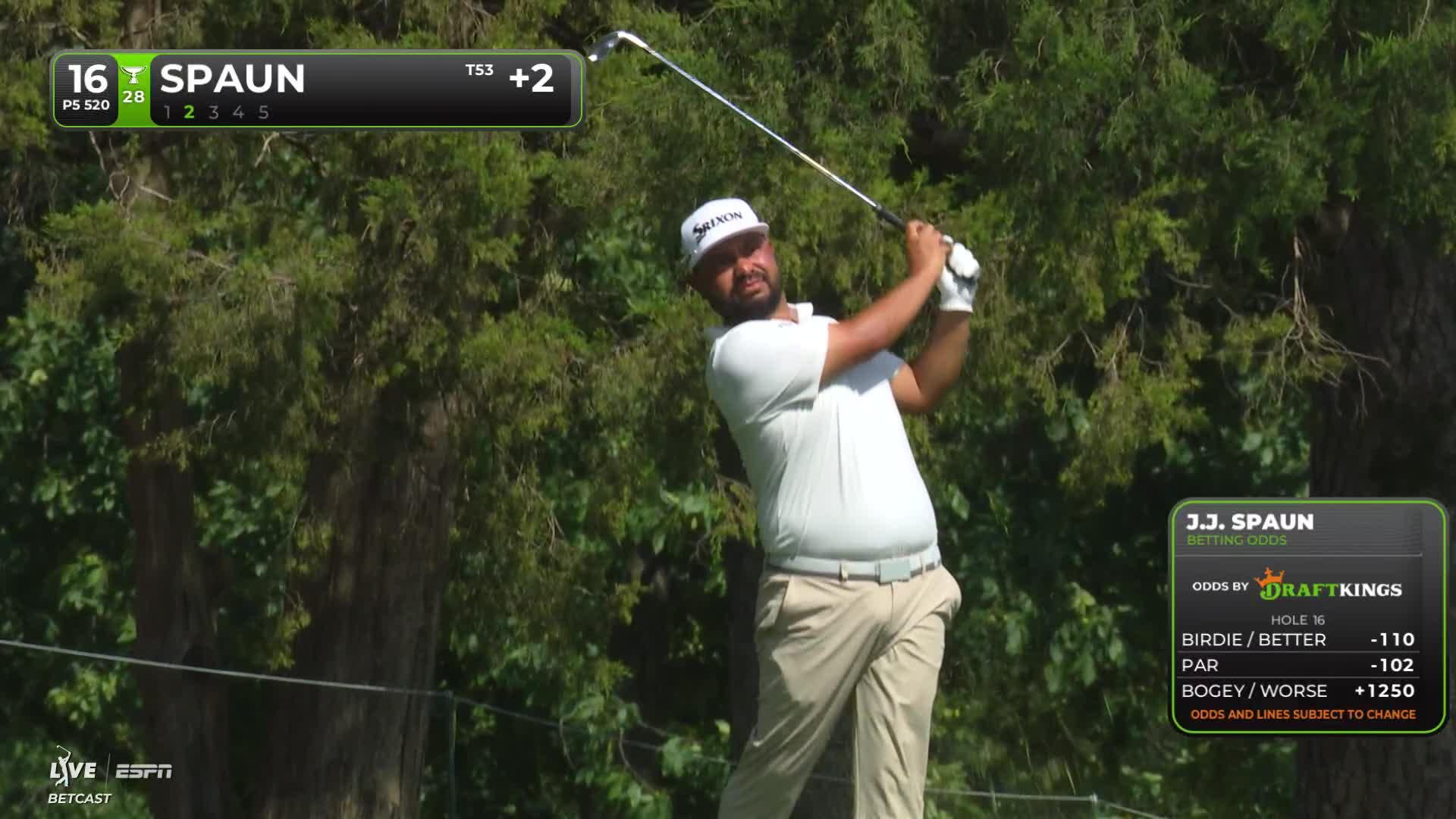 J.J. Spaun's 115-yard approach sets up birdie on No. 16 at FedEx St. Jude