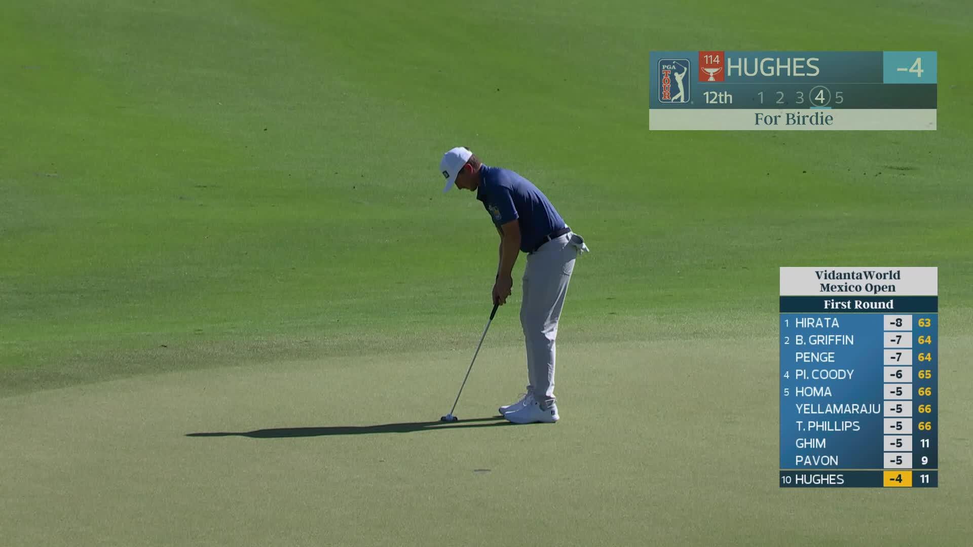 Mackenzie Hughes gets up-and-down from 83 yards for birdie on No. 12 at Mexico Open