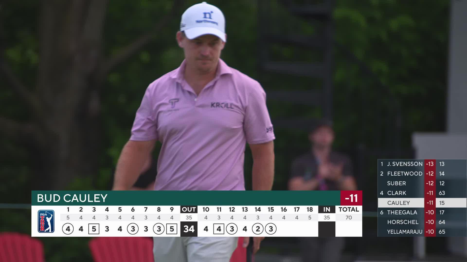 Bud Cauley drains 19-foot putt for birdie on No. 15 at RBC Canadian