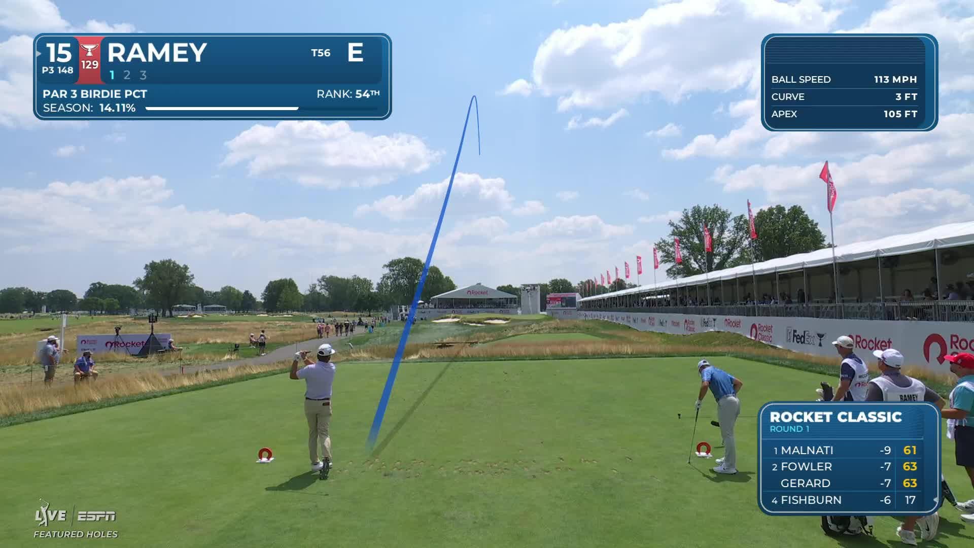 Chad Ramey hits tee shot to 11 feet, sets up birdie on No. 15 at Rocket Classic
