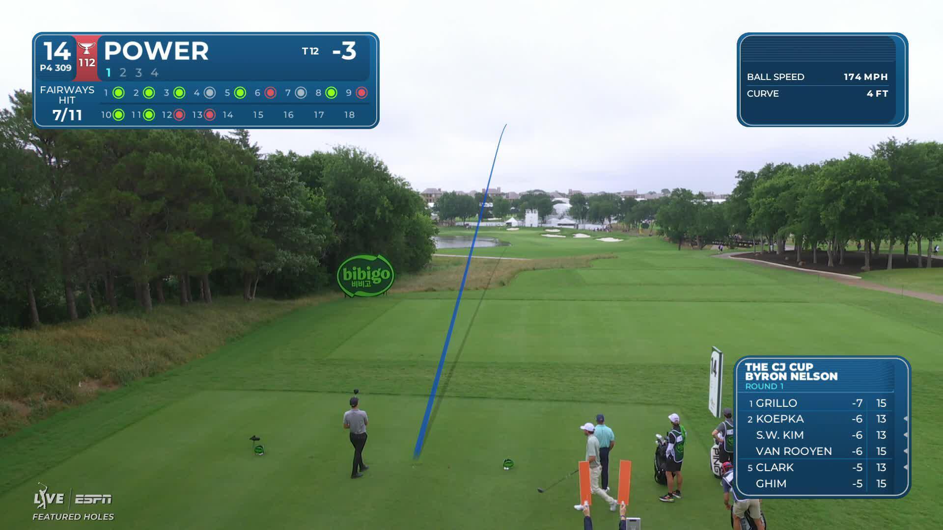 Seamus Power makes birdie on No. 14 at THE CJ CUP