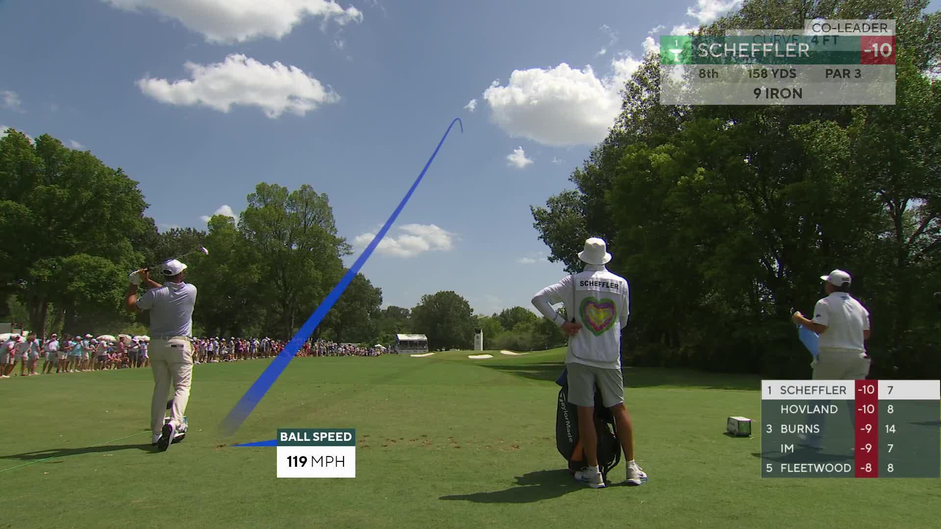 Scottie Scheffler hits tee shot to 12 feet, sets up birdie on No. 8 at FedEx St. Jude