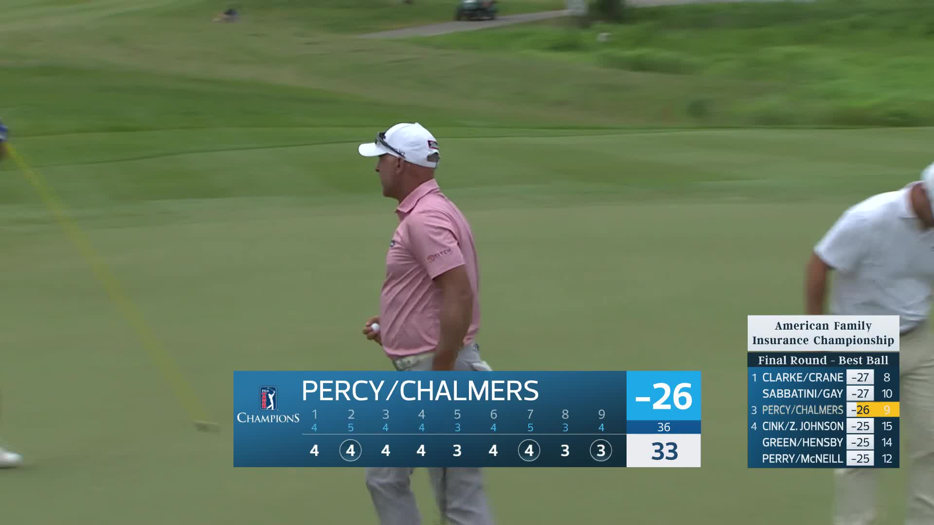 Team Percy/Chalmers makes birdie on No. 9 at American Family Insurance Championship