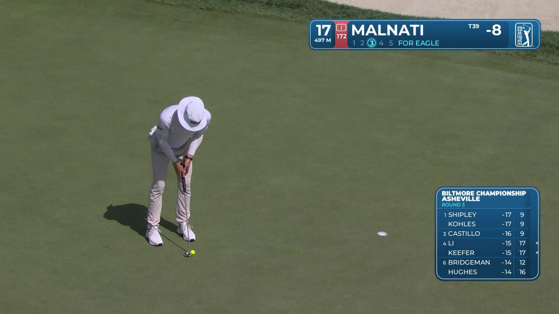 Peter Malnati sinks 6-foot putt for eagle on No. 17 at Biltmore Championship
