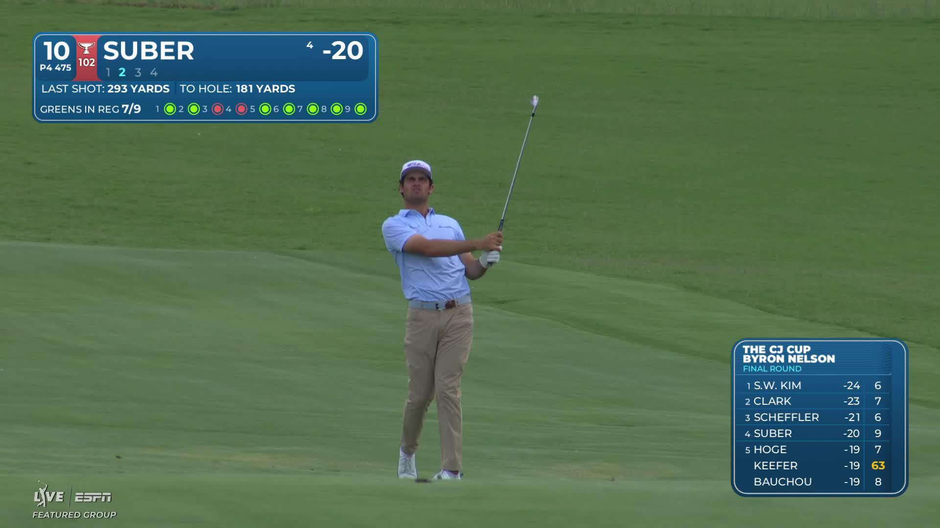 Jackson Suber sinks 22-foot birdie putt on No. 10 at THE CJ CUP
