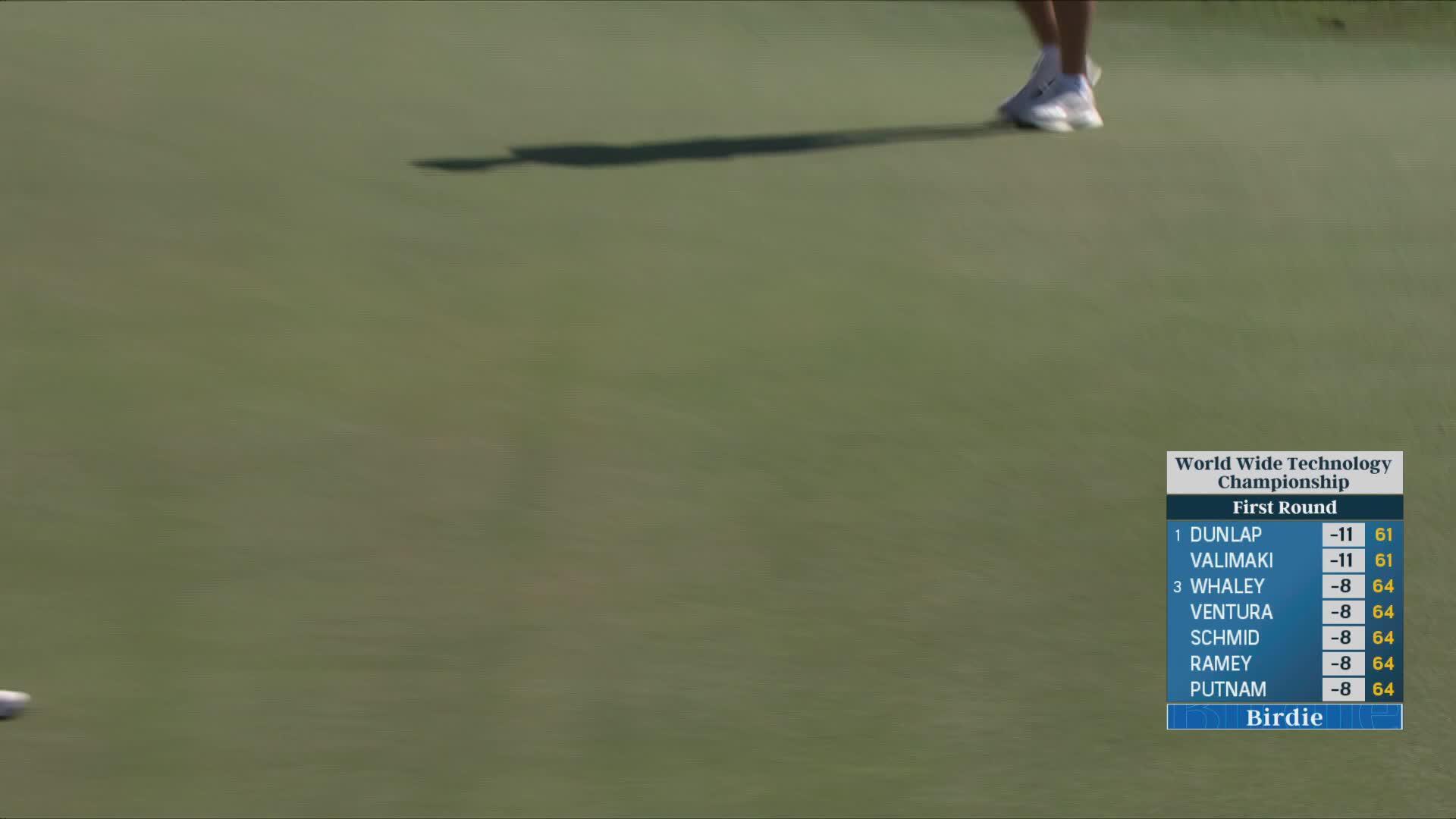 Henrik Norlander makes birdie on No. 12 at World Wide Technology