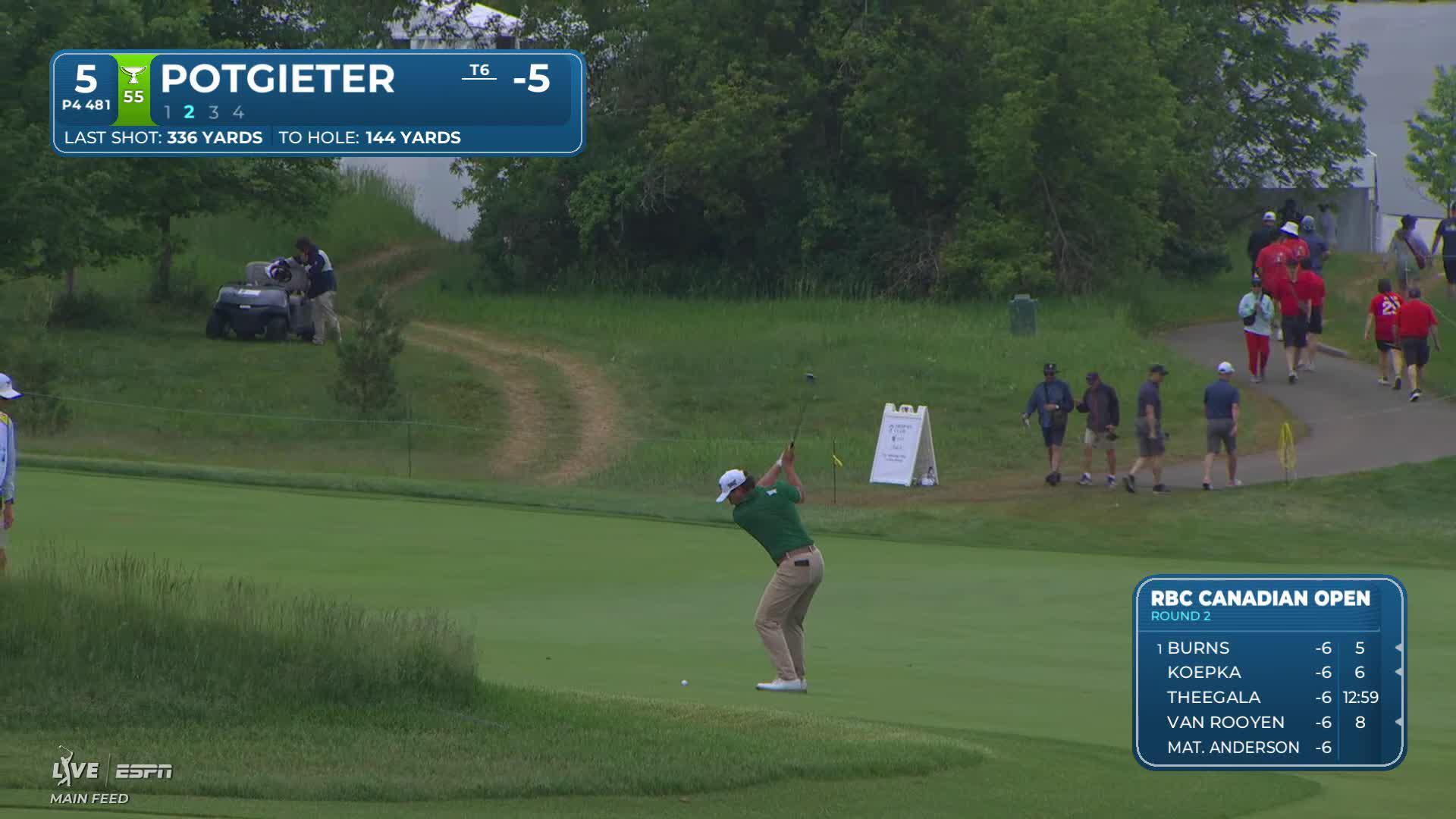 Aldrich Potgieter gets up-and-down from 145 yards for birdie on No. 5 at RBC Canadian
