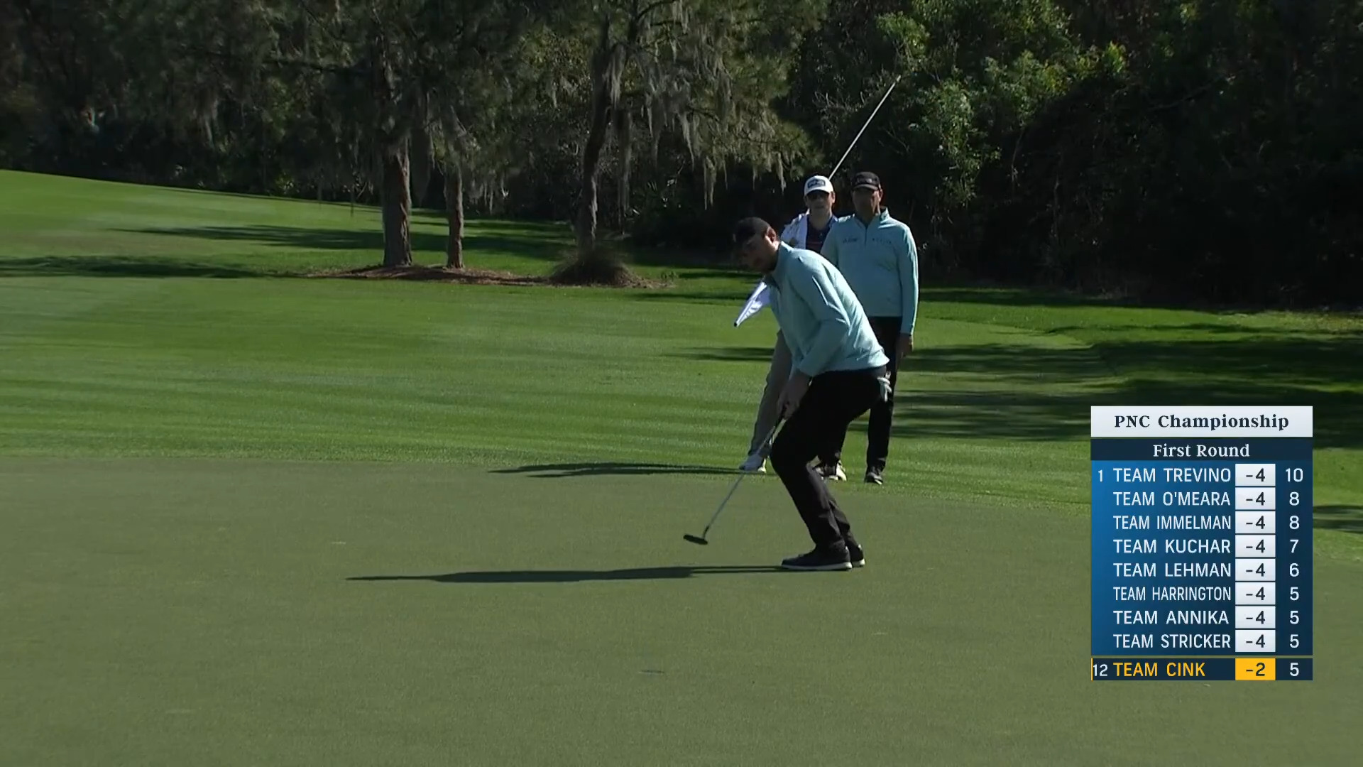 Connor Cink makes birdie putt at PNC Championship