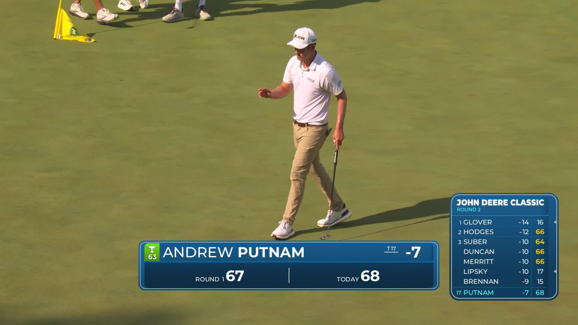 Andrew Putnam sinks 8-foot putt for birdie on No. 18 at John Deere