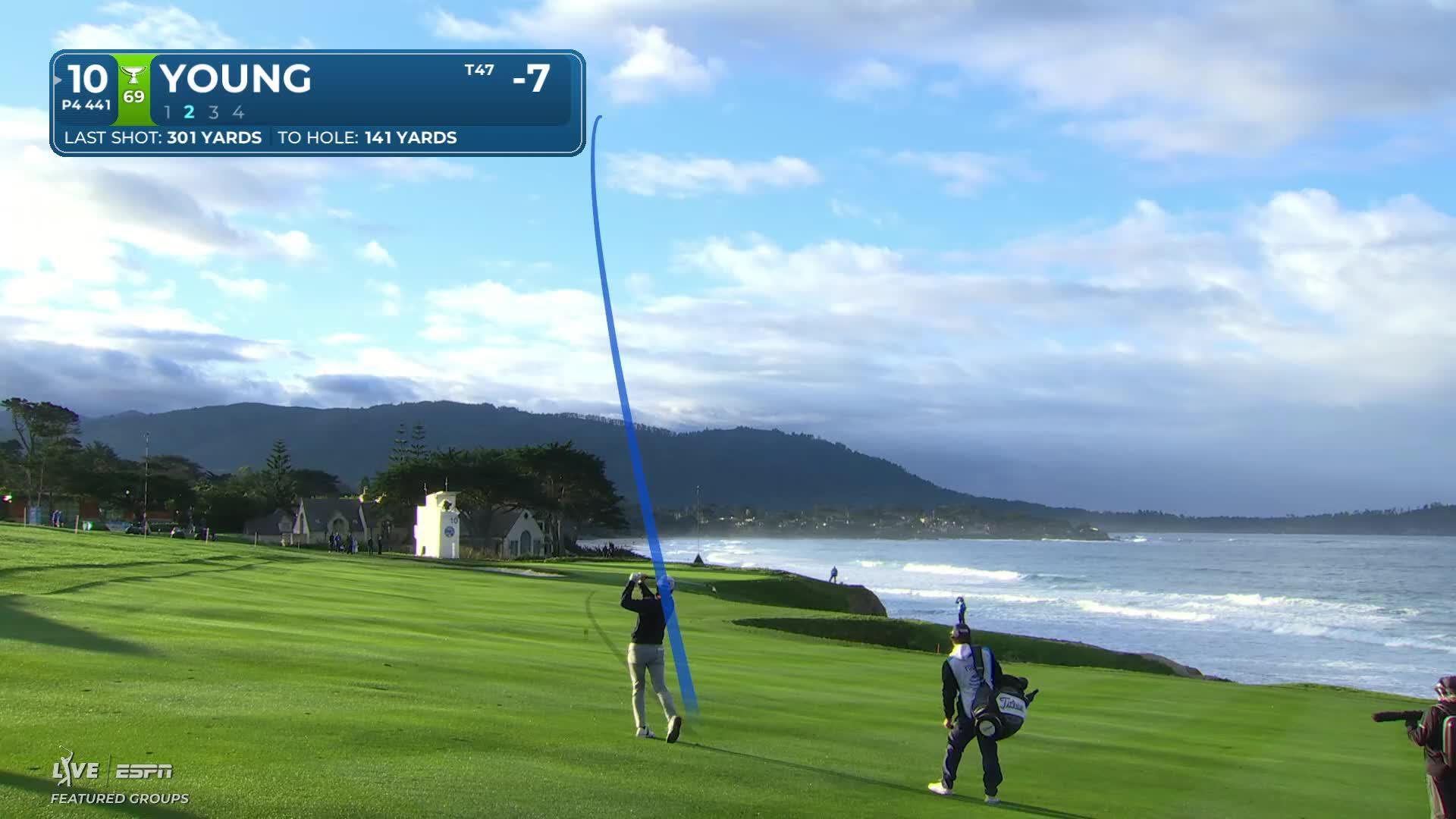 Cameron Young hits 135-yard approach to 17 feet, sets up birdie on No. 10 at AT&T Pebble Beach