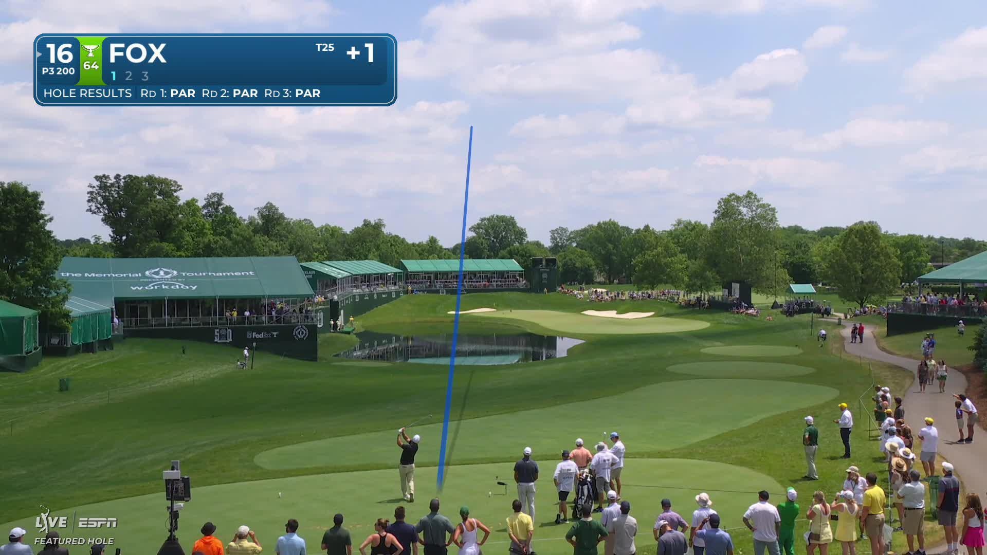 Ryan Fox hits tee shot to 4 feet, sets up birdie on No. 7 at the Memorial
