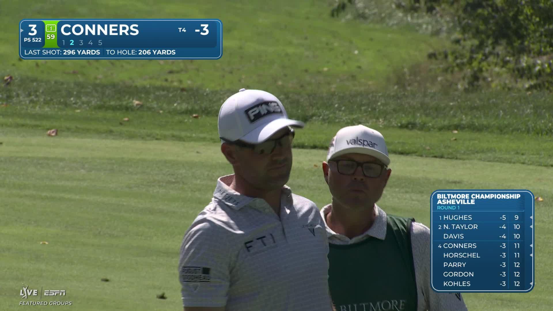Corey Conners sinks 4-foot putt for birdie on No. 3 at Biltmore Championship
