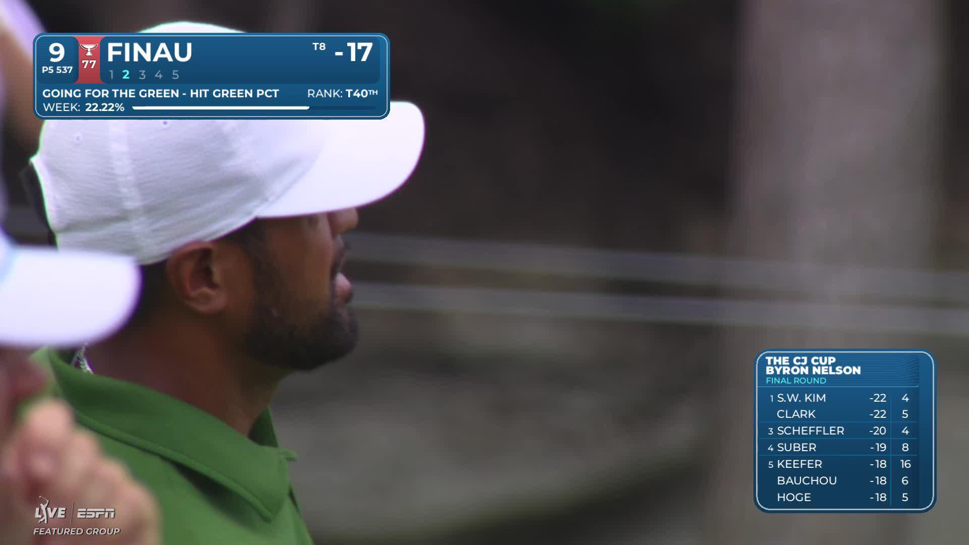 Tony Finau sinks 3-foot putt for birdie on No. 9 at THE CJ CUP