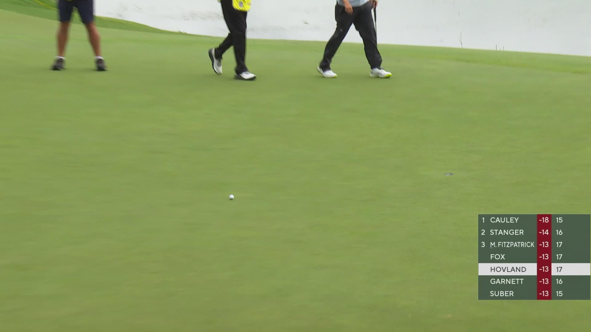 Viktor Hovland sinks 4-foot putt for birdie on No. 18 at RBC Canadian