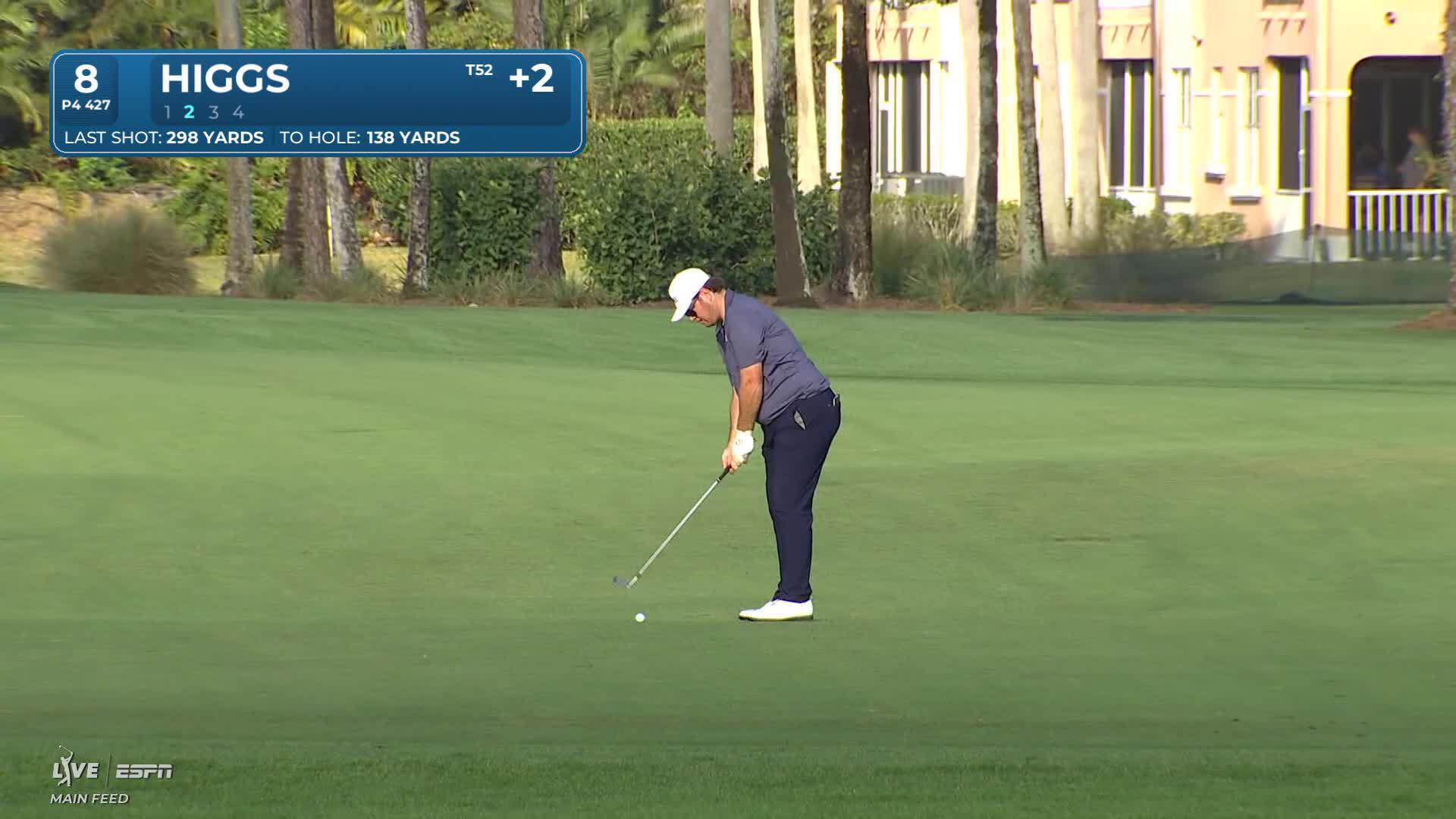 Harry Higgs hits 135-yard approach to 9 feet, sets up birdie on No. 8 at Cognizant Classic