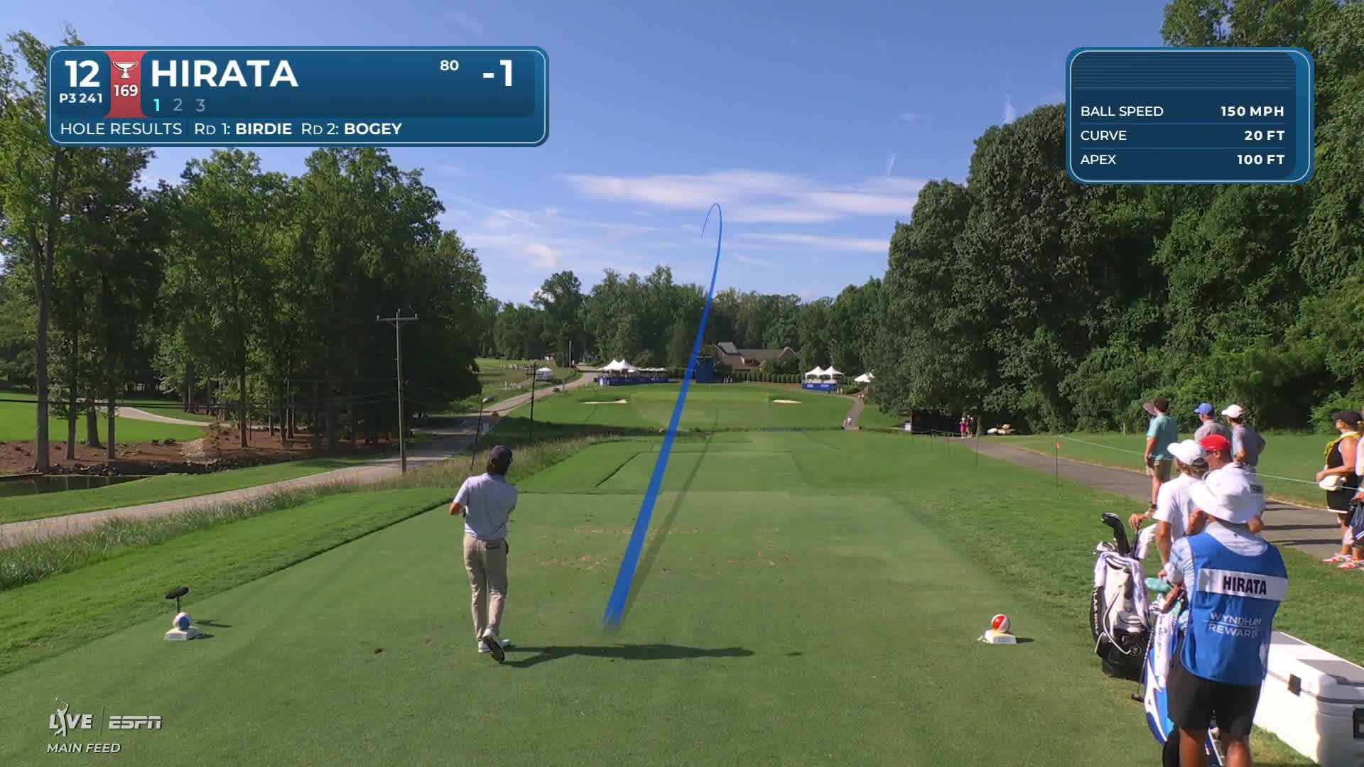 Kensei Hirata hits tee shot to 10 feet, sets up birdie on No. 12 at Wyndham