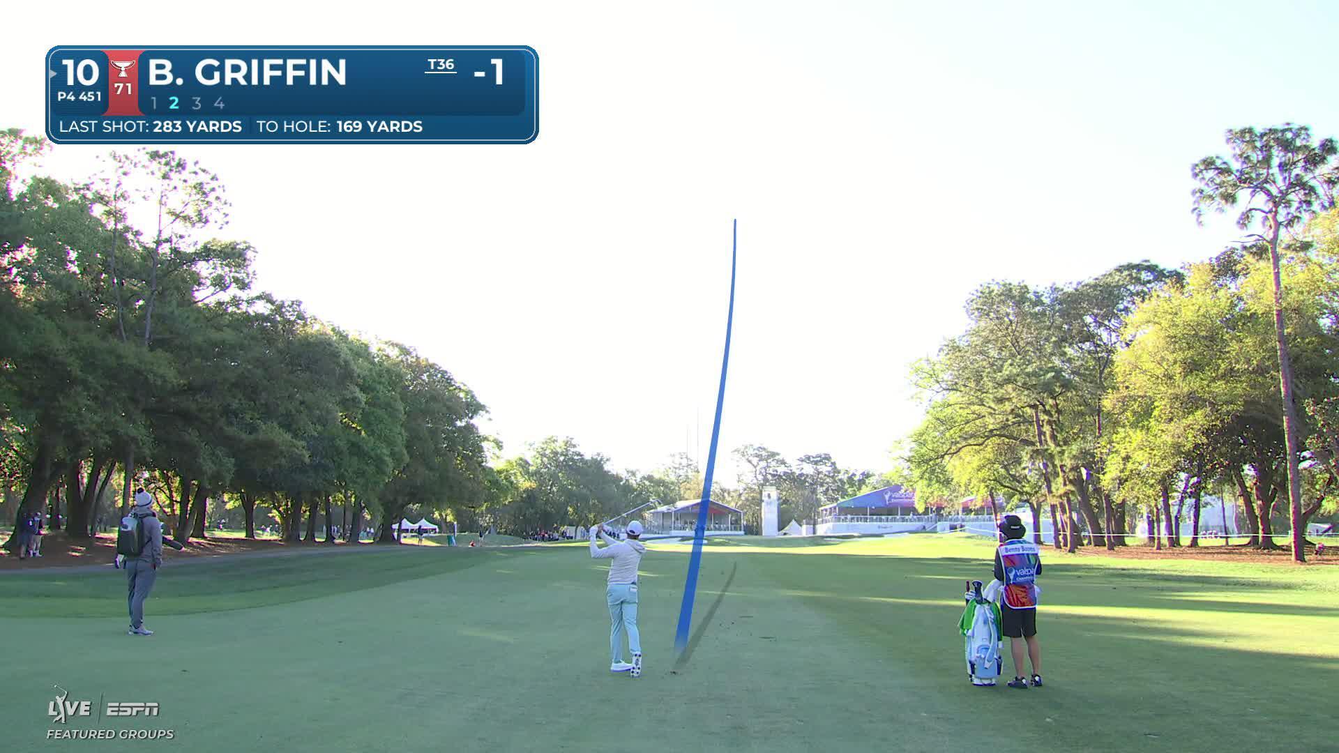 Ben Griffin hits 163-yard approach to 17 feet, sets up birdie on No. 10 at Valspar