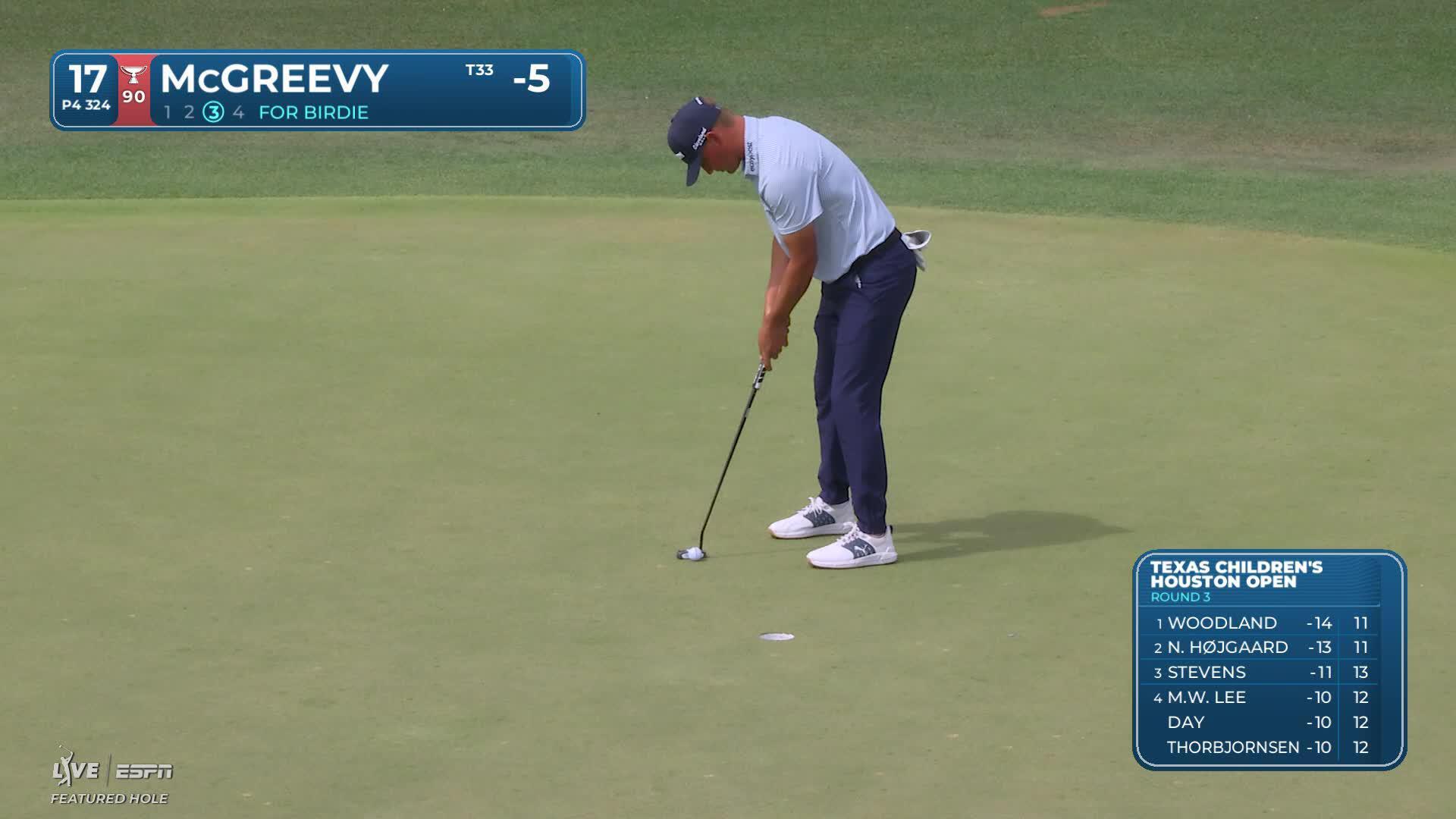 Max McGreevy sinks 4-foot birdie putt on No. 17 at Texas Children's