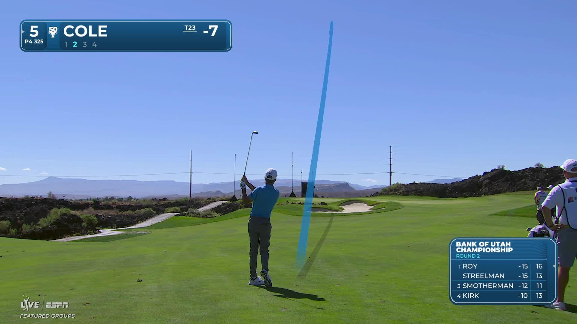 Eric Cole gets up-and-down from 123 yards for birdie on No. 5 at Bank of Utah