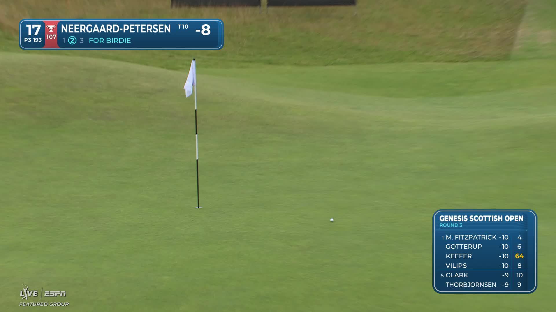 Rasmus Neergaard-Petersen sinks 52-foot birdie putt on No. 17 at Genesis Scottish Open