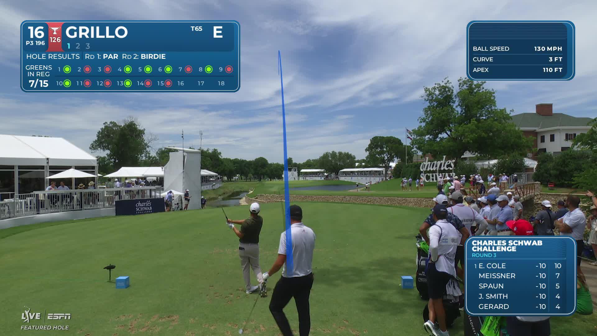 Emiliano Grillo hits tee shot to 9 feet, sets up birdie on No. 16 at Charles Schwab