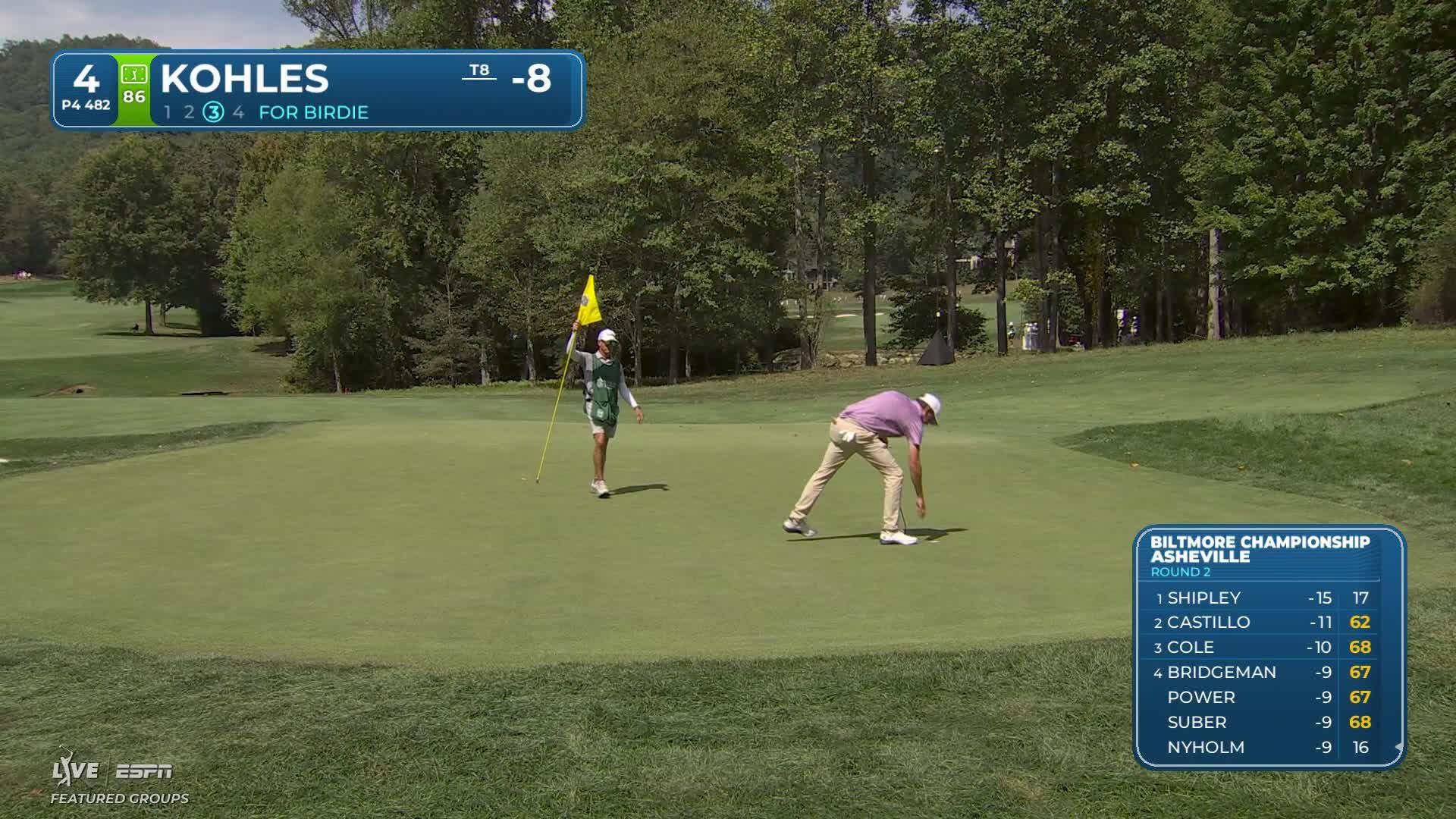 Ben Kohles sinks 15-foot birdie putt on No. 4 at Biltmore Championship