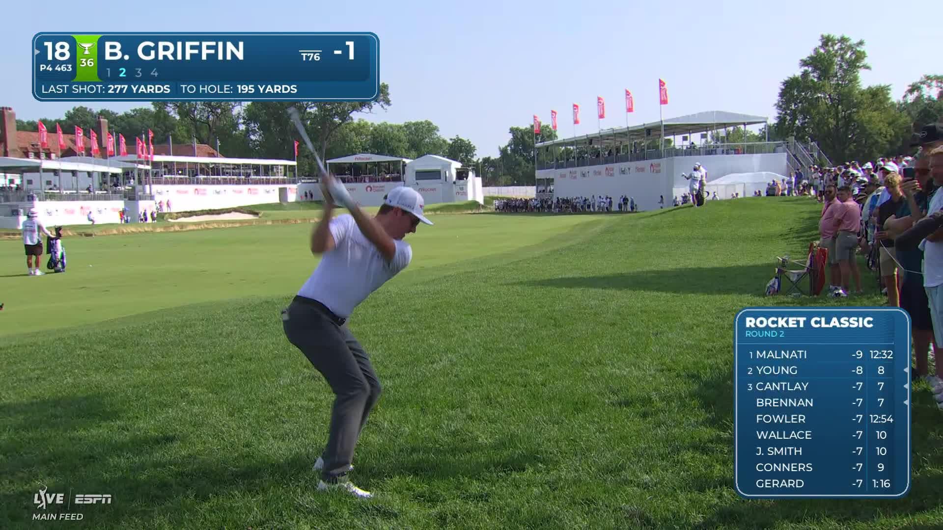 Ben Griffin's 196-yard approach sets up birdie on No. 18 at Rocket Classic