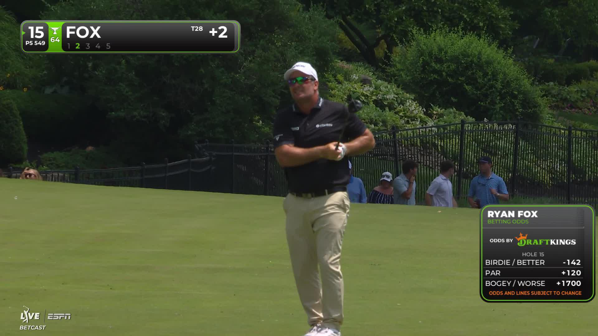 Ryan Fox reaches par-5 No. 15 in two, makes birdie at the Memorial