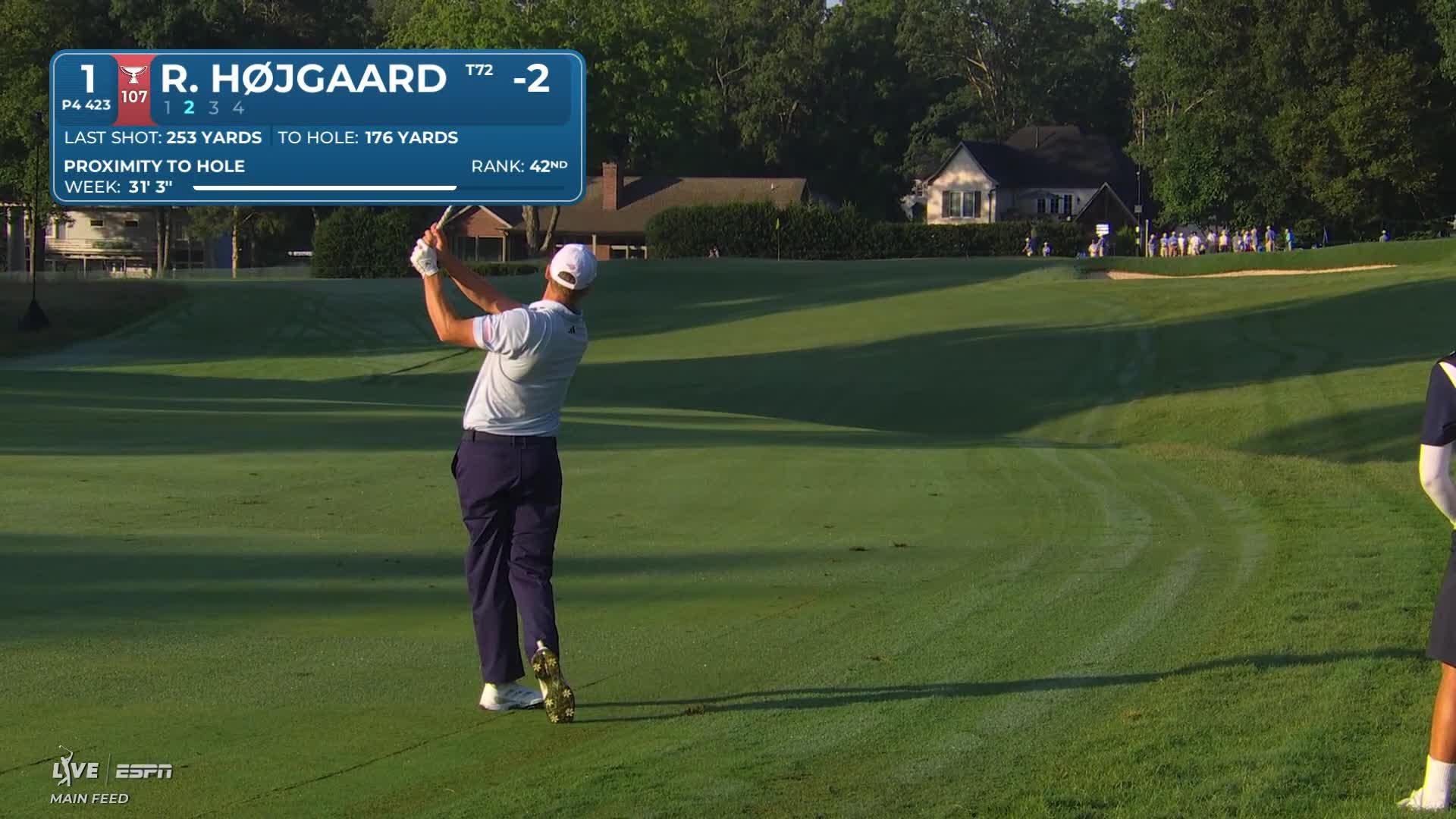 Rasmus Højgaard gets up-and-down from 178 yards for birdie on No. 1 at Wyndham