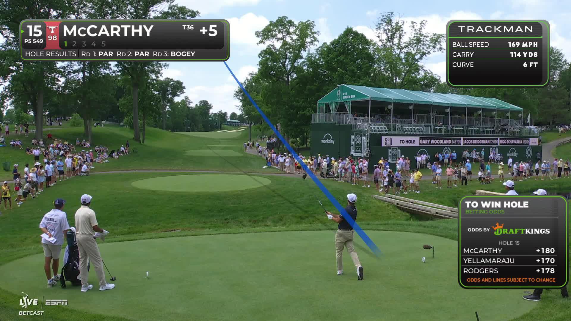Denny McCarthy holes 37-yard shot for eagle on No. 15 at the Memorial