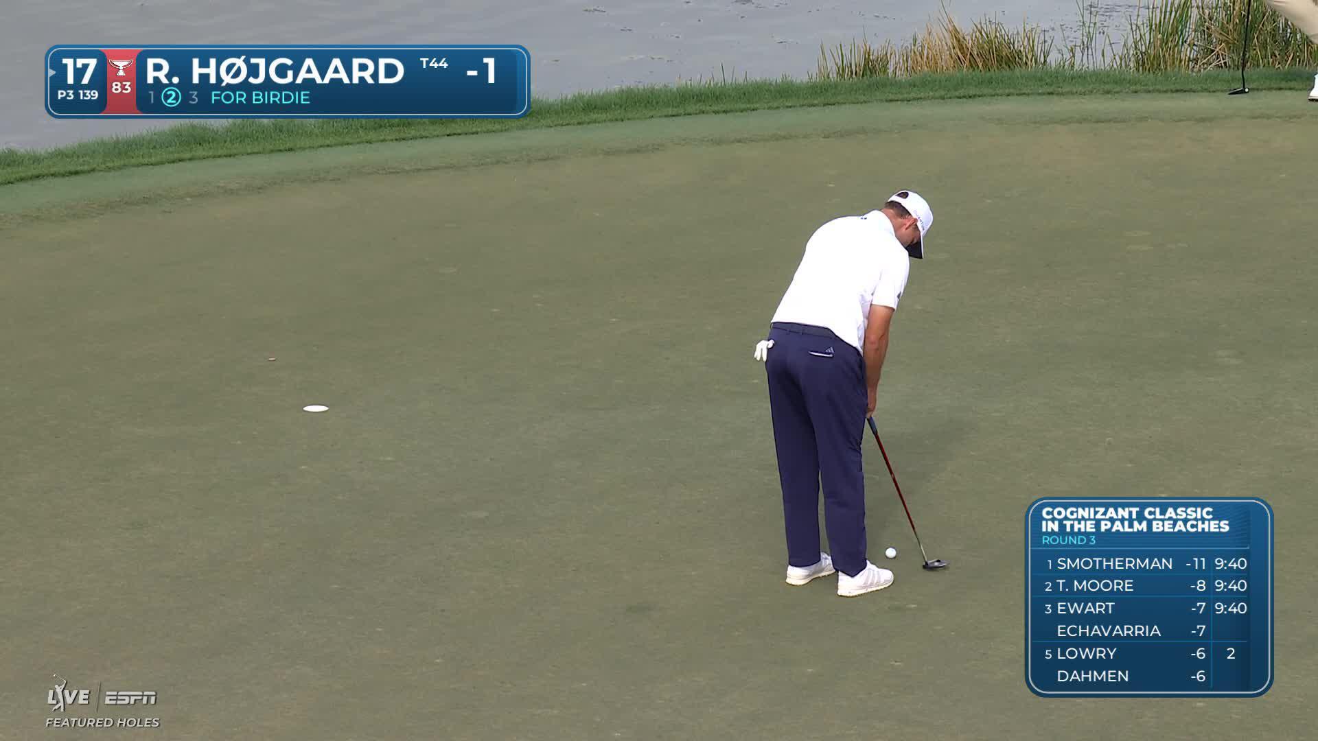 Rasmus Højgaard sinks 11-foot birdie putt on No. 17 at Cognizant Classic