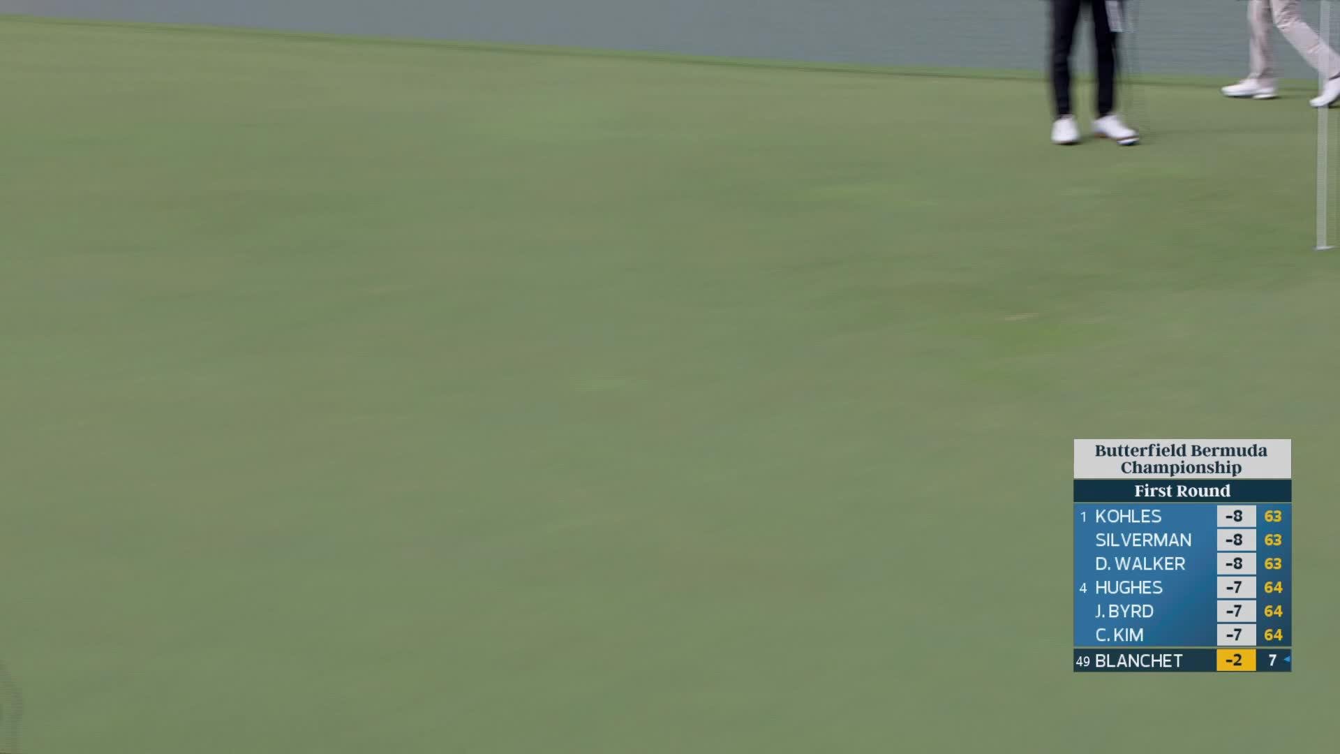 Chandler Blanchet drains 52-foot eagle putt on No. 17 at Butterfield Bermuda