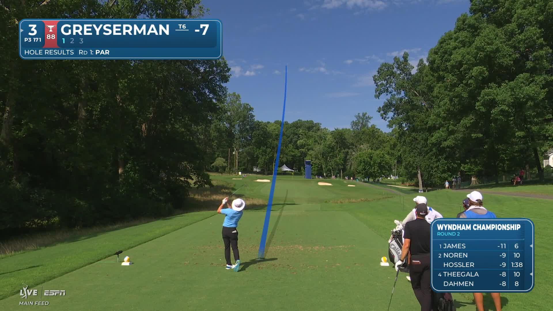 Max Greyserman hits tee shot to 17 feet, sets up birdie on No. 3 at Wyndham