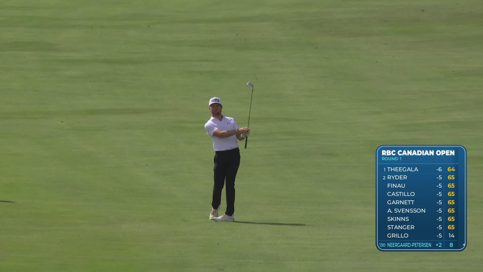 Rasmus Neergaard-Petersen reaches par-5 No. 18 in two, makes birdie at RBC Canadian