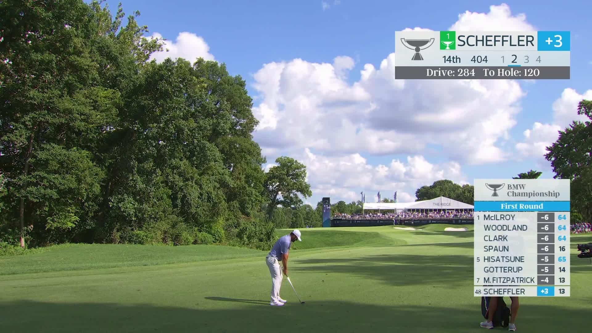 Scottie Scheffler's 118-yard approach sets up birdie on No. 14 at BMW Championship