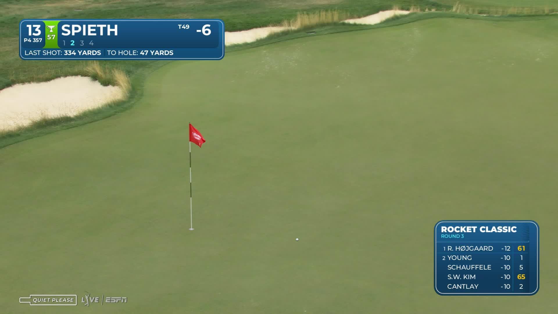 Jordan Spieth gets up-and-down from 49 yards for birdie on No. 13 at Rocket Classic