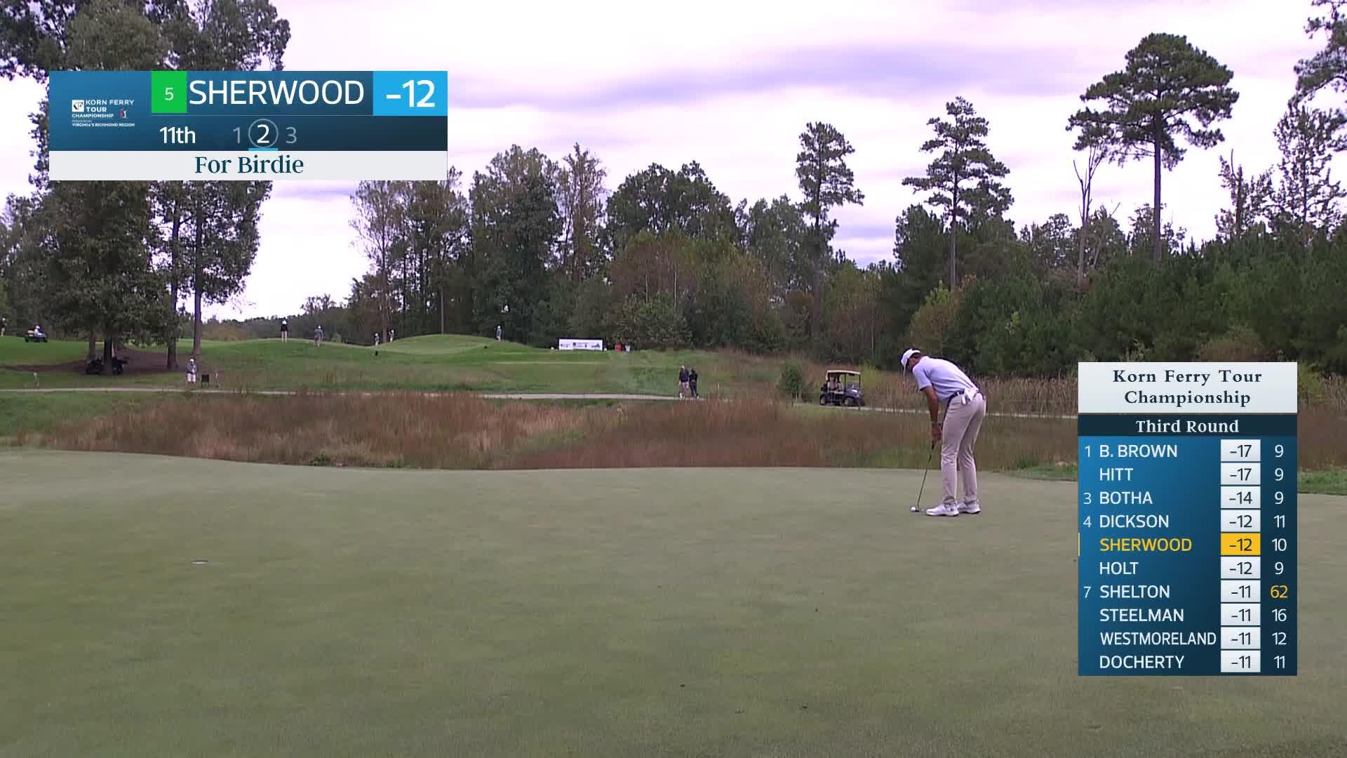 Cole Sherwood makes birdie on No. 11 at Korn Ferry Tour Champ