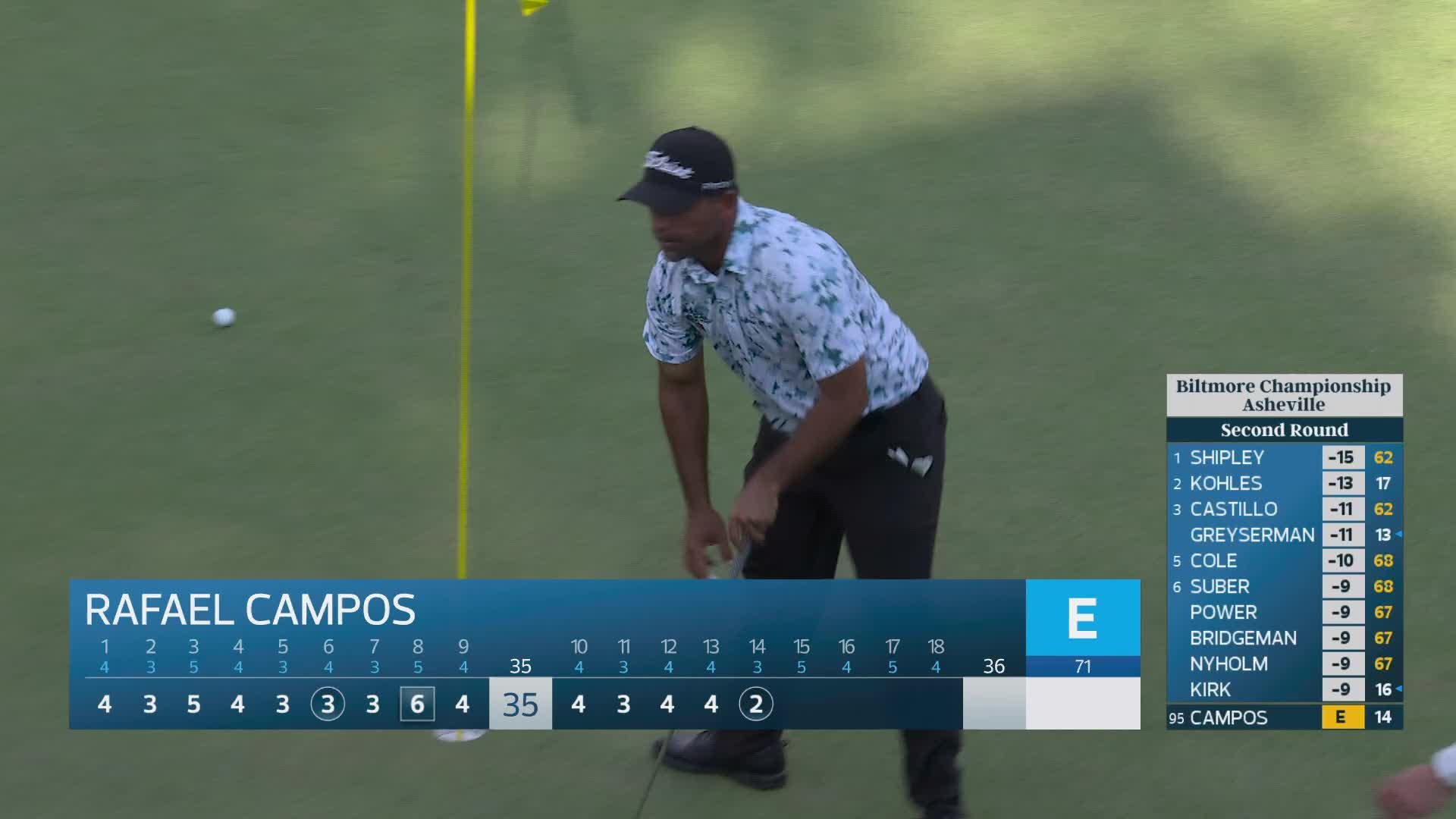 Rafael Campos holes 19-foot shot from rough for birdie on No. 14 at Biltmore Championship
