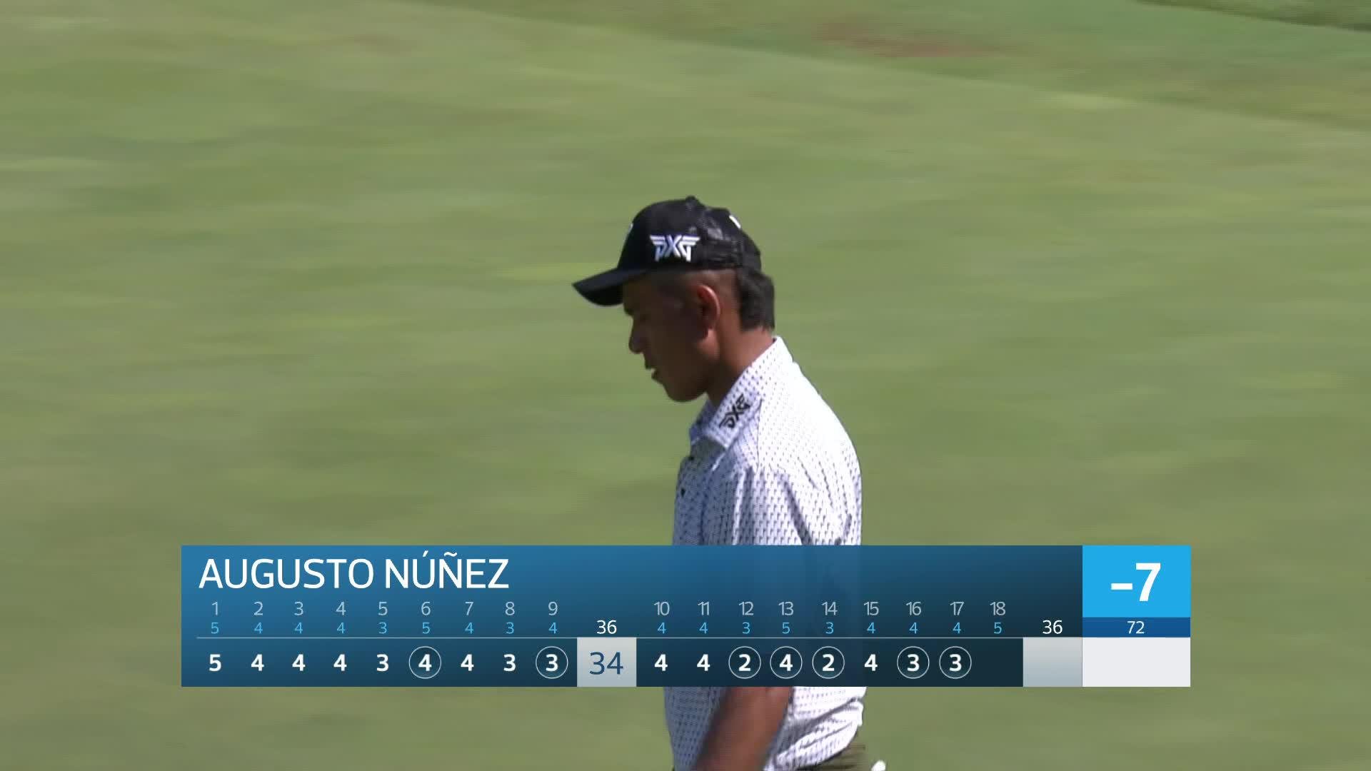 Augusto Núñez sinks a 285-foot birdie putt on No. 17 at AdventHealth