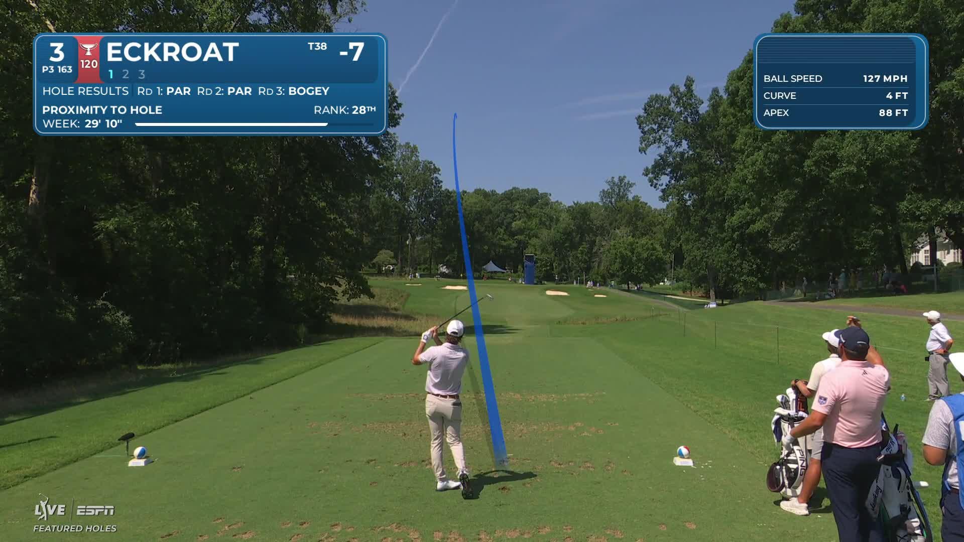 Austin Eckroat hits tee shot to 10 feet, sets up birdie on No. 3 at Wyndham