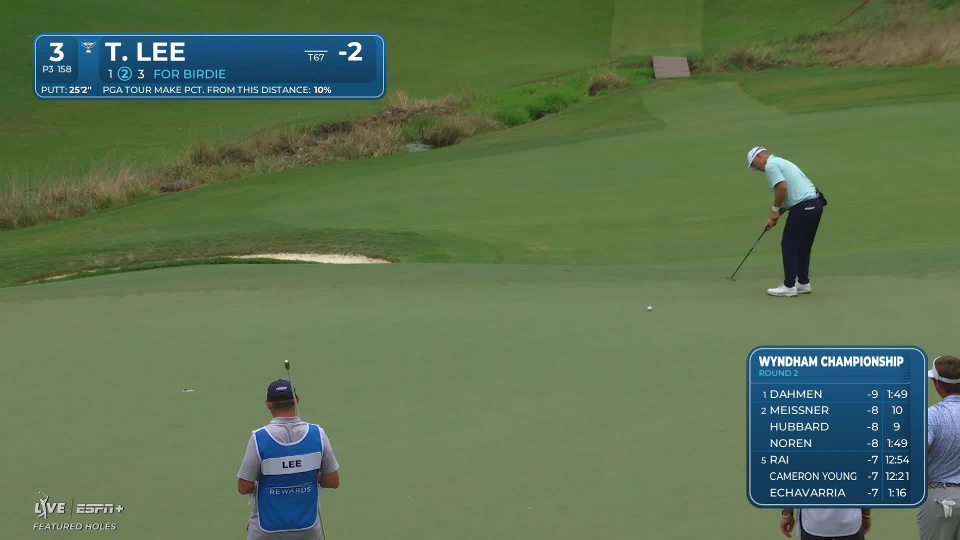 Tain Lee sinks a 25-foot birdie putt on No. 3 at Wyndham