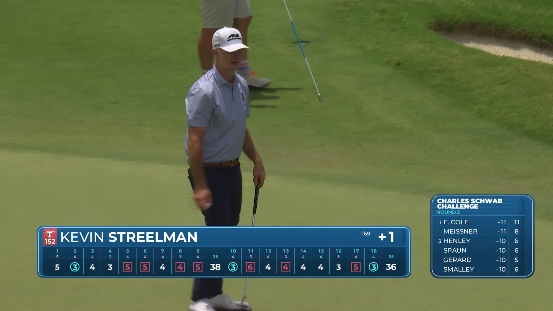 Kevin Streelman holes 24-foot approach for birdie on No. 18 at Charles Schwab